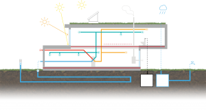 atictec-efficient-homes-system-passihouse-precision-eficiencia-flexibilidad-ilustracion-casa-eficiente