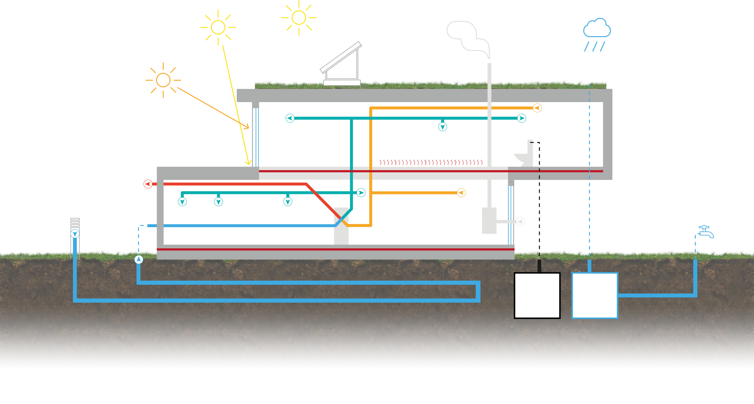 atictec-efficient-homes-system-passihouse-precision-eficiencia-flexibilidad-ilustracion-casa-eficiente